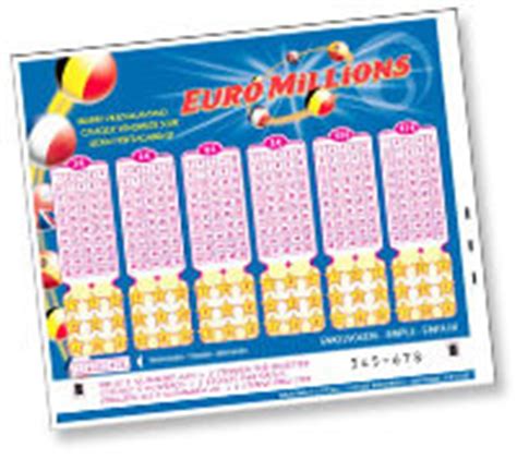 euro millions odds|EuroMillions Prizes & Prize Fund Distribution.